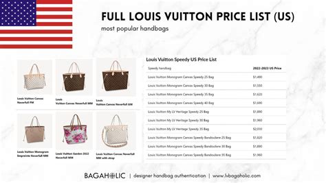 louis vuitton bag price germany|Louis Vuitton price list 2022.